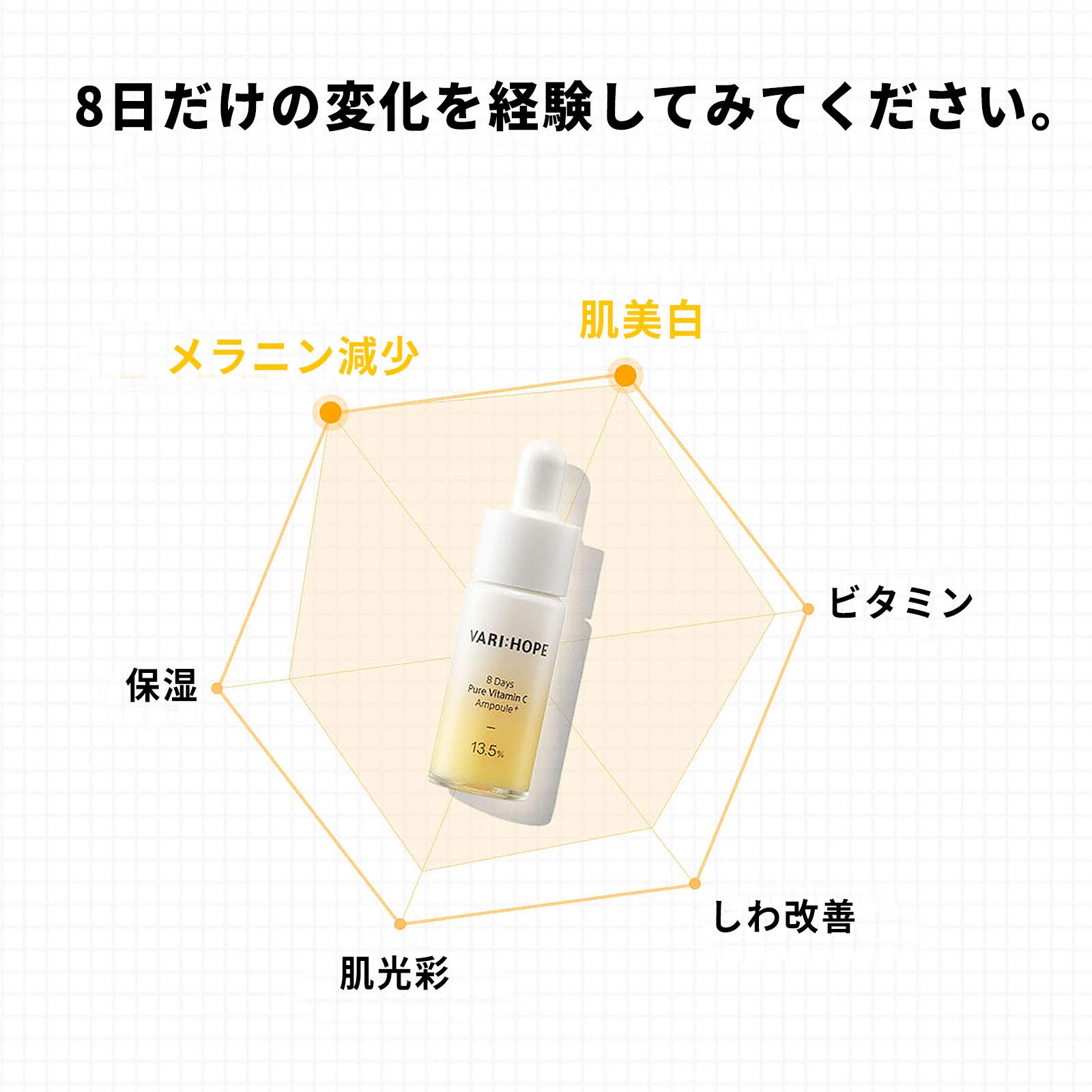 Amazon.co.jp: VARIHOPE 8デイズピュアビタミンCアンプルプラス 15g